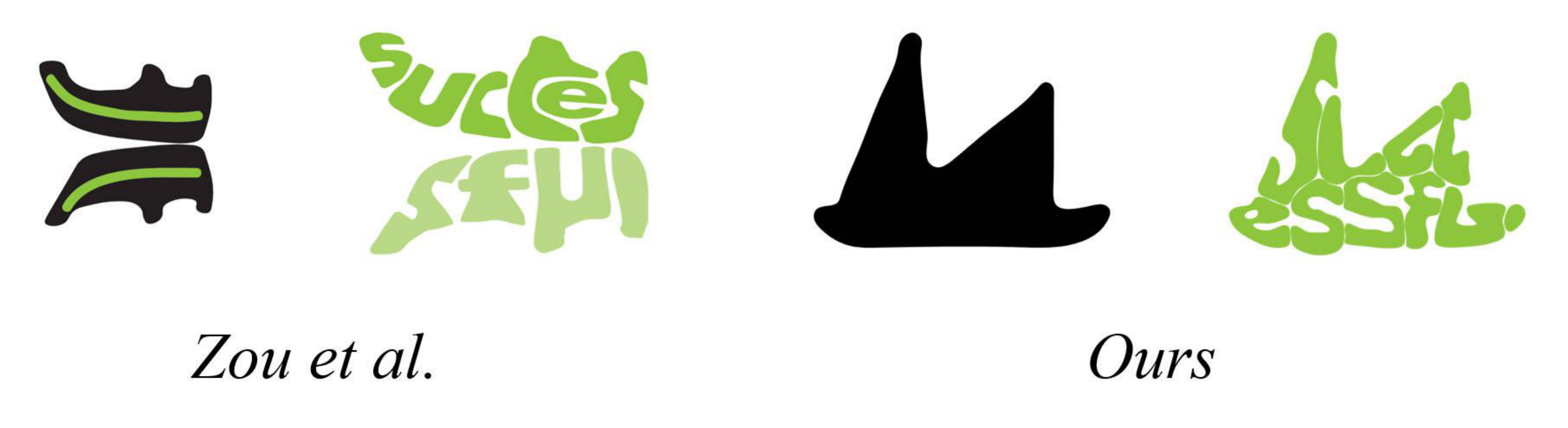 Comparison under matched semantic information