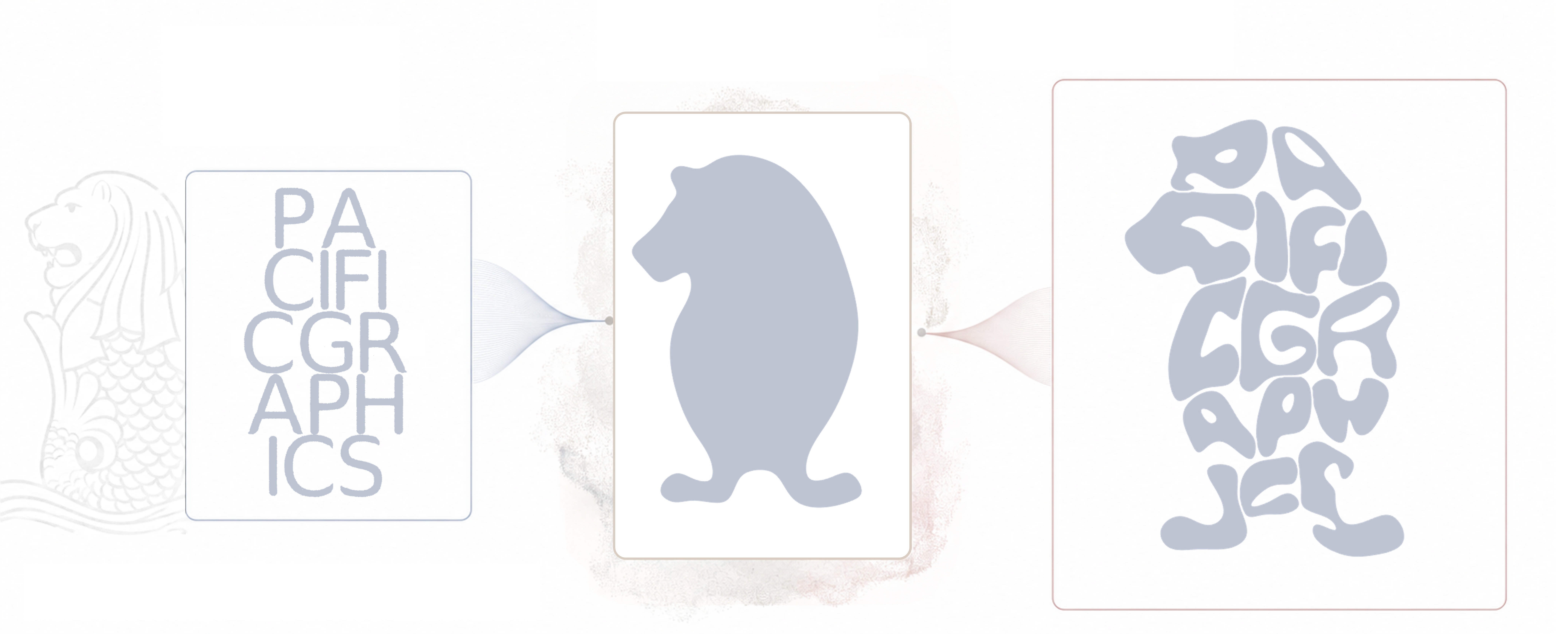 Overview of Telligram calligram generation results